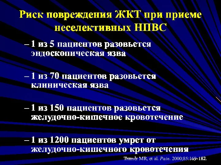 Риск повреждения ЖКТ при приеме неселективных НПВС 1 из 5 пациентов