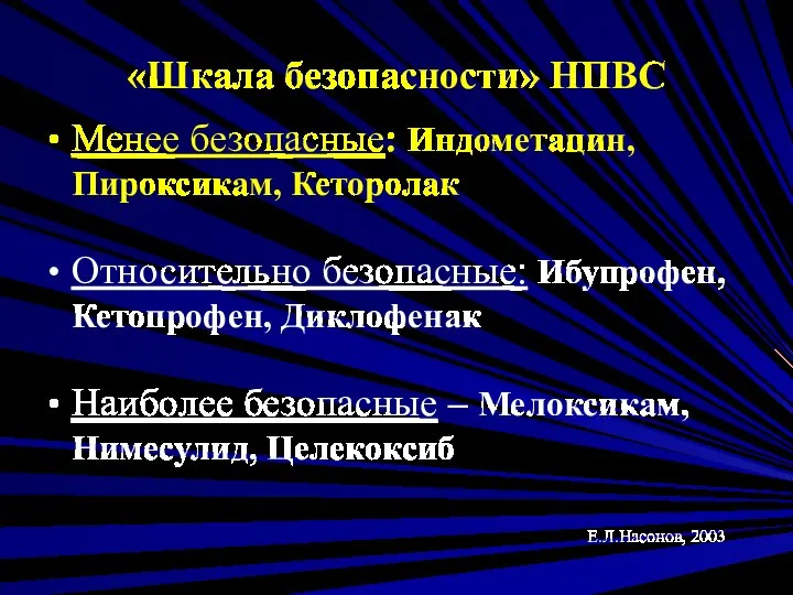 «Шкала безопасности» НПВС Менее безопасные: Индометацин, Пироксикам, Кеторолак Относительно безопасные: Ибупрофен,