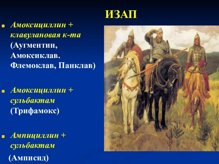 ИЗАП Амоксициллин + клавулановая к-та (Аугментин, Амоксиклав. Флемоклав, Панклав) Амоксициллин +