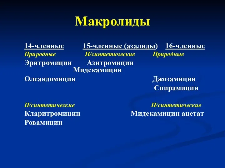 Макролиды 14-членные 15-членные (азалиды) 16-членные Природные П/синтетические Природные Эритромицин Азитромицин Мидекамицин