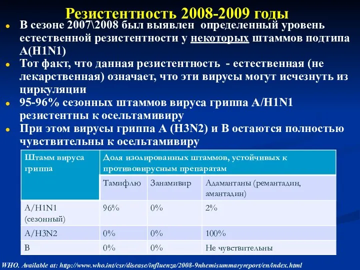 Резистентность 2008-2009 годы В сезоне 2007\2008 был выявлен определенный уровень естественной