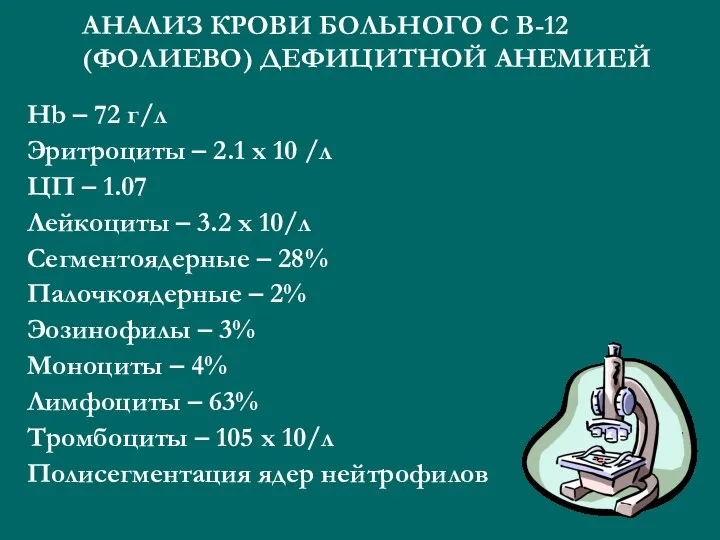 АНАЛИЗ КРОВИ БОЛЬНОГО С В-12 (ФОЛИЕВО) ДЕФИЦИТНОЙ АНЕМИЕЙ Hb – 72