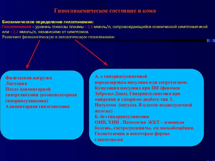 Гипогликемическое состояние и кома Биохимическое определение гипогликемии: Гипогликемия – уровень глюкозы