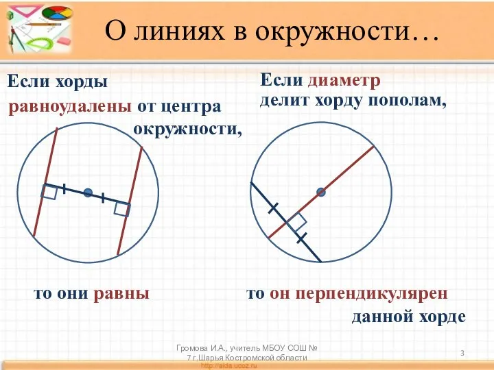 О линиях в окружности… Если хорды равноудалены от центра окружности, то