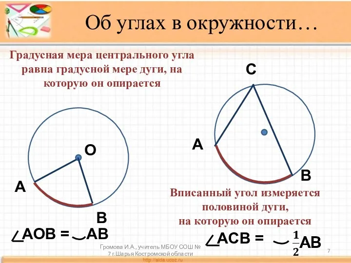 Об углах в окружности… Градусная мера центрального угла равна градусной мере