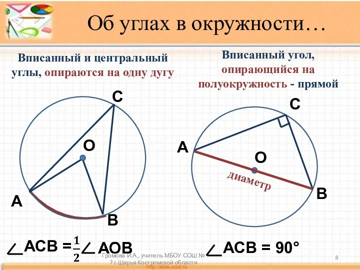 Вписанный и центральный углы, опираются на одну дугу Вписанный угол, опирающийся