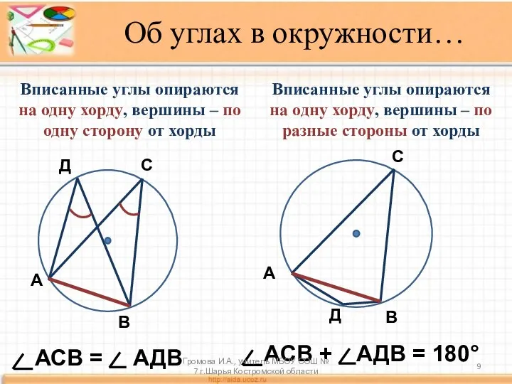 Вписанные углы опираются на одну хорду, вершины – по одну сторону