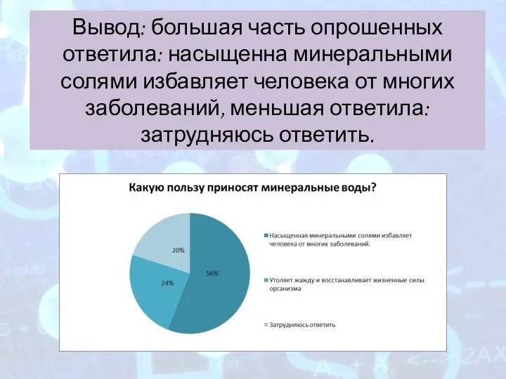 Вывод: большая часть опрошенных ответила: насыщенна минеральными солями избавляет человека от