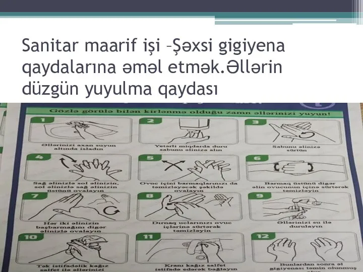 Sanitar maarif işi –Şəxsi gigiyena qaydalarına əməl etmək.Əllərin düzgün yuyulma qaydası