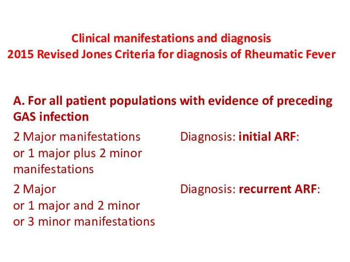 Clinical manifestations and diagnosis 2015 Revised Jones Criteria for diagnosis of Rheumatic Fever