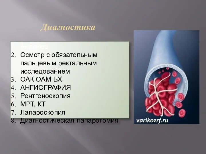 Диагностика Анамнез Осмотр с обязательным пальцевым ректальным исследованием ОАК ОАМ БХ