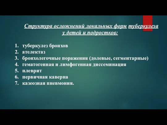 Структура осложнений локальных форм туберкулеза у детей и подростков: туберкулез бронхов