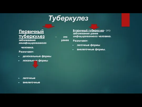 Туберкулез Первичный туберкулез – это заболевание ранее неинфицированного человека. Различают: долокальные