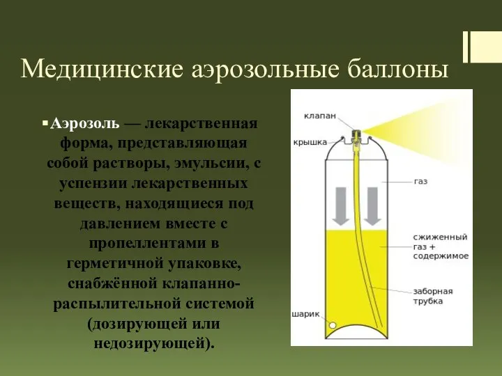 Медицинские аэрозольные баллоны Аэрозоль — лекарственная форма, представляющая собой растворы, эмульсии,