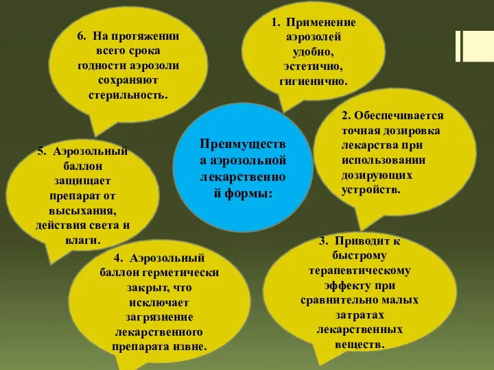 Преимущества аэрозольной лекарственной формы: 6. На протяжении всего срока годности аэрозоли