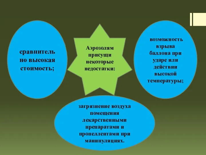 Аэрозолям присущи некоторые недостатки: сравнительно высокая стоимость; возможность взрыва баллона при