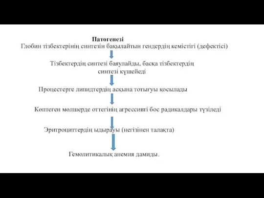 Патогенезі Глобин тізбектерінің синтезін бақылайтын гендердің кемістігі (дефектісі) Тізбектердің синтезі баяулайды,