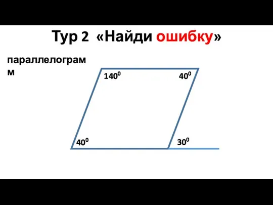 Тур 2 «Найди ошибку» 1400 400 400 300 параллелограмм