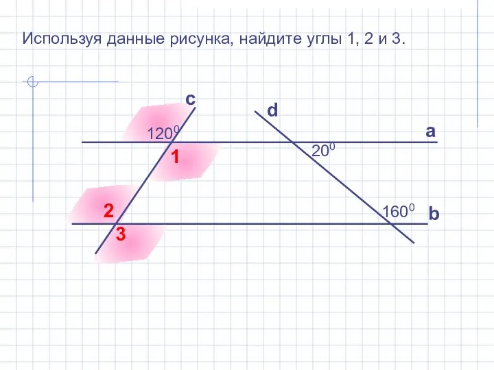 Используя данные рисунка, найдите углы 1, 2 и 3. а b