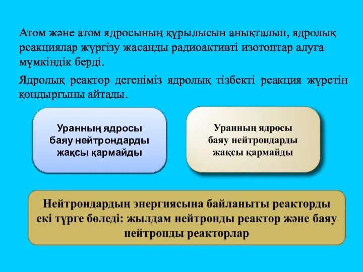 Атом және атом ядросының құрылысын анықталып, ядролық реакциялар жүргізу жасанды радиоактивті