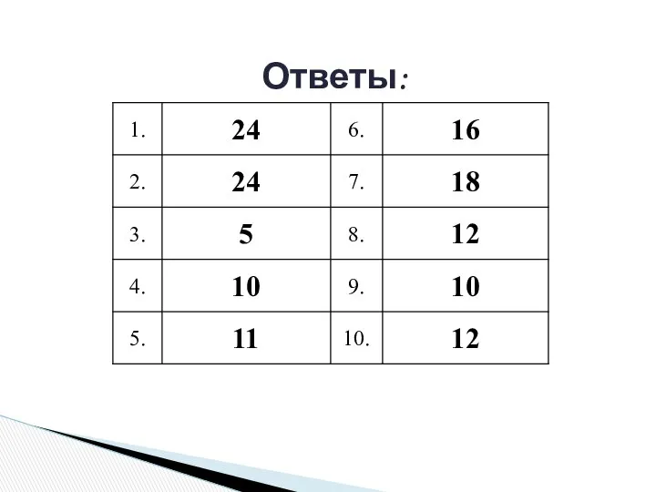 Ответы: