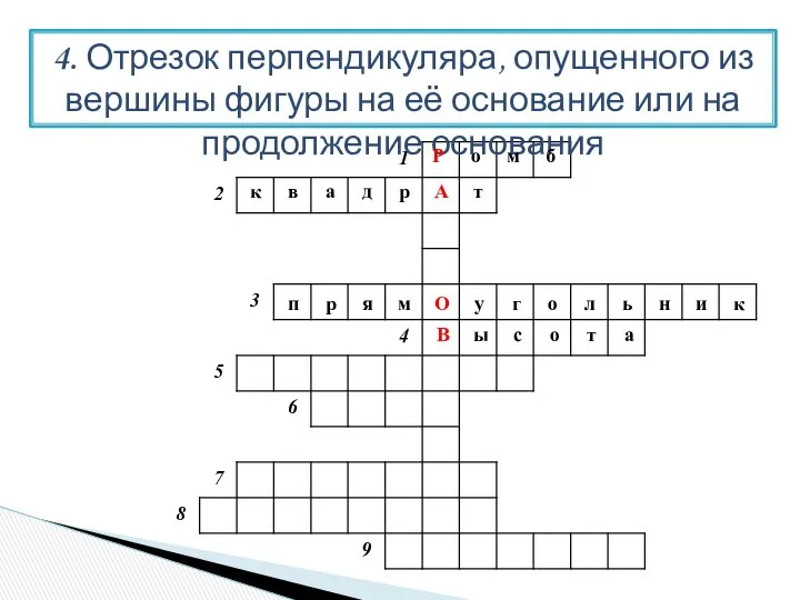 4. Отрезок перпендикуляра, опущенного из вершины фигуры на её основание или на продолжение основания