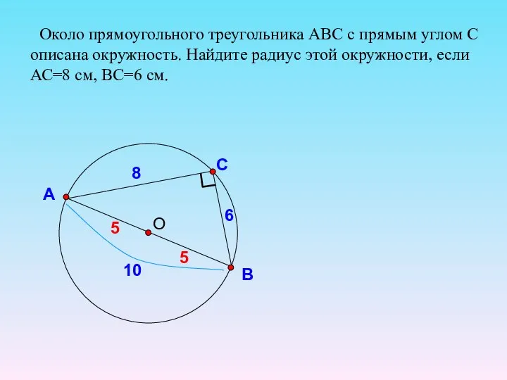 С В А Около прямоугольного треугольника АВС с прямым углом С