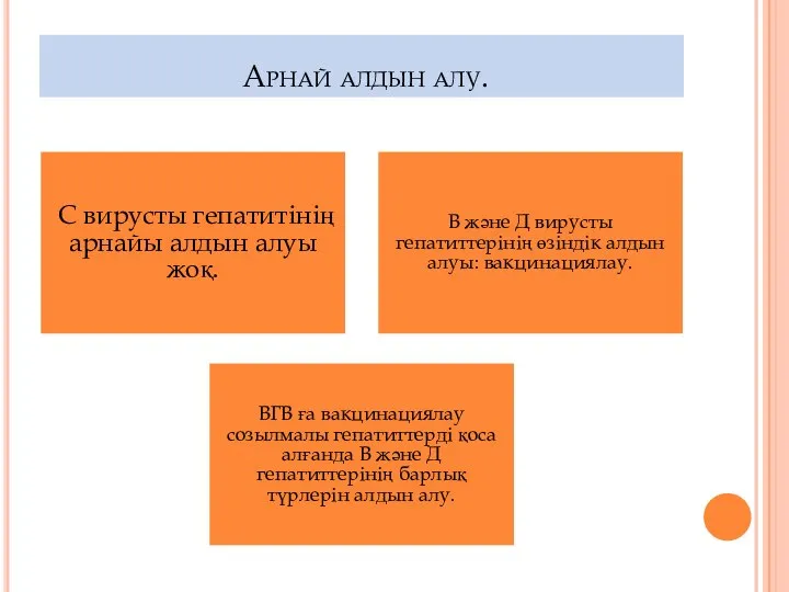 Арнай алдын алу. С вирусты гепатитінің арнайы алдын алуы жоқ. В