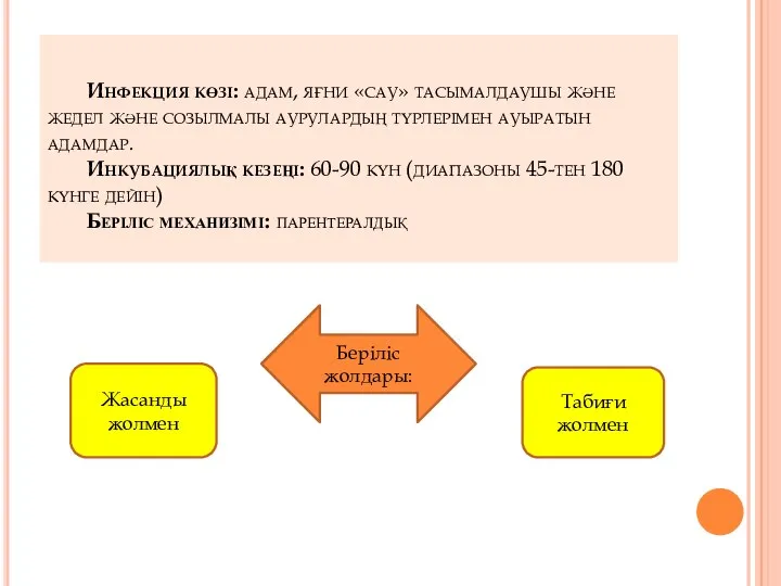 Инфекция көзі: адам, яғни «сау» тасымалдаушы және жедел және созылмалы аурулардың