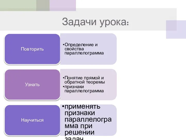 Задачи урока: Повторить Определение и свойства параллелограмма Узнать Понятие прямой и