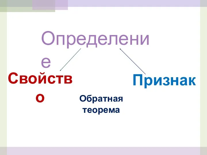 Свойство Признак ? Обратная теорема Определение