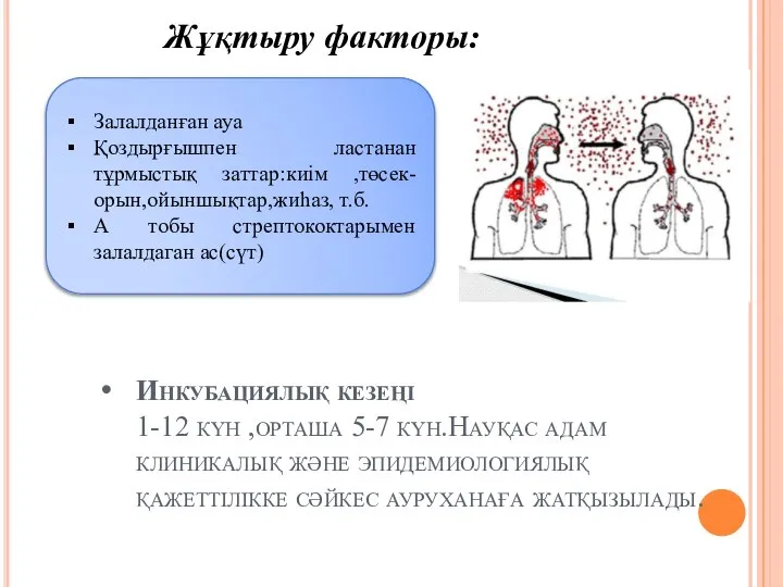 Жұқтыру факторы: Залалданған ауа Қоздырғышпен ластанан тұрмыстық заттар:киім ,төсек-орын,ойыншықтар,жиhаз, т.б. А