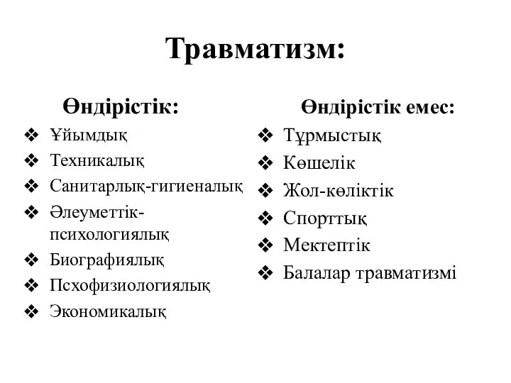 Травматизм: Өндірістік: Ұйымдық Техникалық Санитарлық-гигиеналық Әлеуметтік-психологиялық Биографиялық Псхофизиологиялық Экономикалық Өндірістік емес: