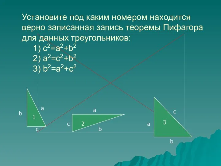 Установите под каким номером находится верно записанная запись теоремы Пифагора для