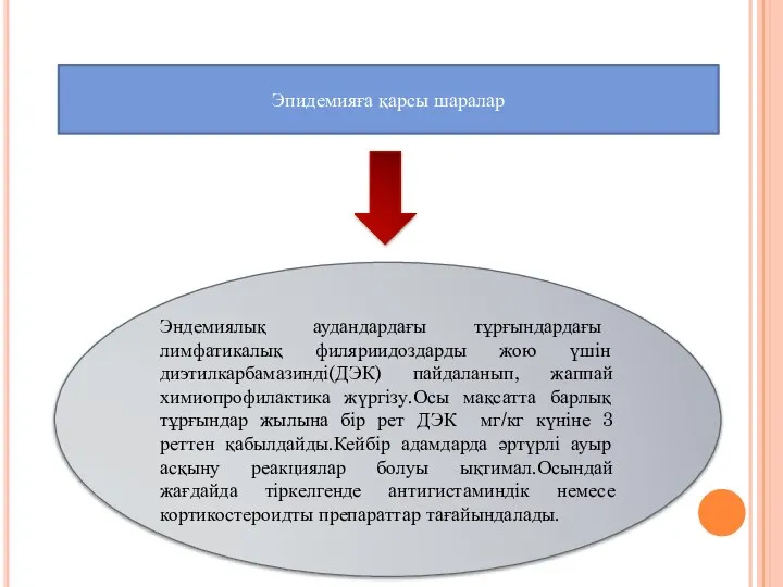 Эпидемияға қарсы шаралар Эндемиялық аудандардағы тұрғындардағы лимфатикалық филяриидоздарды жою үшін диэтилкарбамазинді(ДЭК)