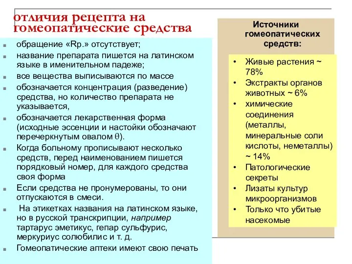 отличия рецепта на гомеопатические средства обращение «Rp.» отсутствует; название препарата пишется