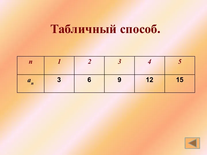 Табличный способ.