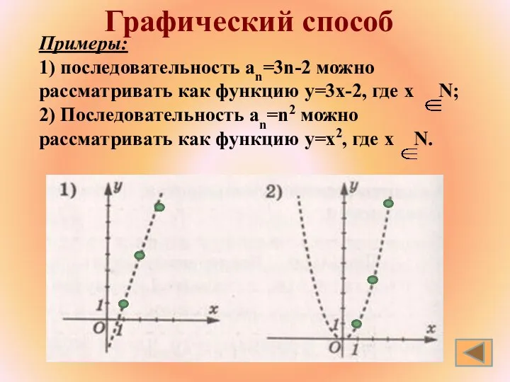 Примеры: 1) последовательность an=3n-2 можно рассматривать как функцию у=3х-2, где х