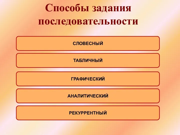 СЛОВЕСНЫЙ АНАЛИТИЧЕСКИЙ ТАБЛИЧНЫЙ ГРАФИЧЕСКИЙ РЕКУРРЕНТНЫЙ Способы задания последовательности