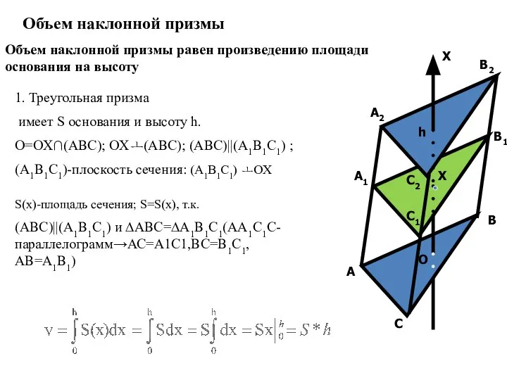 A A1 A2 B B1 B2 C C1 C2 O X