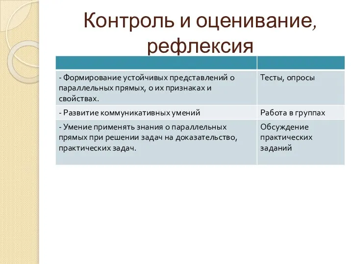 Контроль и оценивание, рефлексия