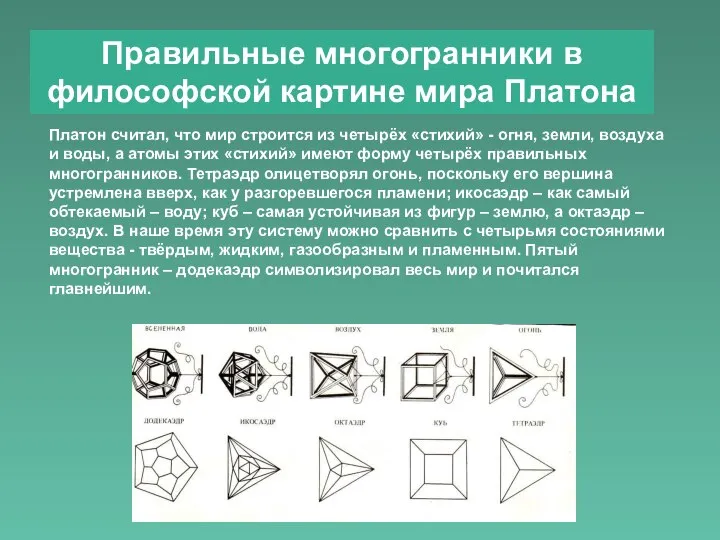 Платон считал, что мир строится из четырёх «стихий» - огня, земли,