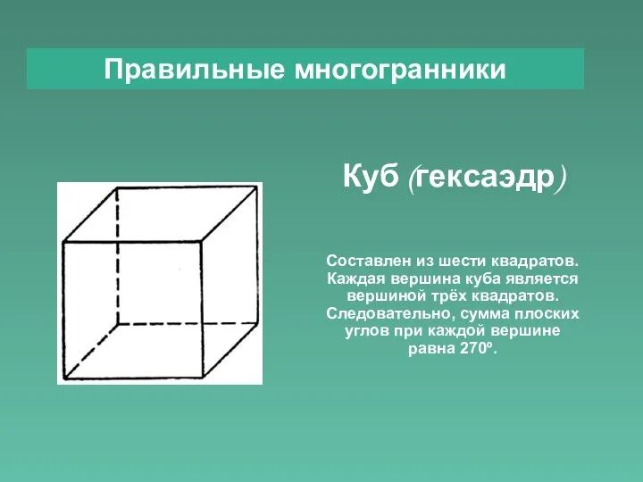 Правильные многогранники Куб (гексаэдр) Составлен из шести квадратов. Каждая вершина куба