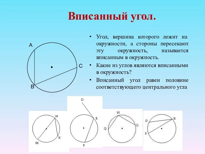 Вписанный угол. Угол, вершина которого лежит на окружности, а стороны пересекают