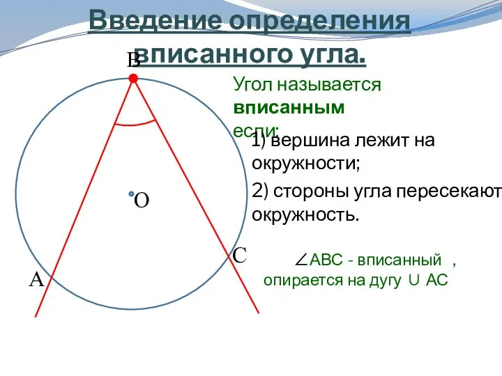 Введение определения вписанного угла. О Угол называется вписанным если: 1) вершина