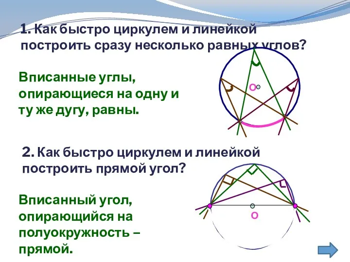 1. Как быстро циркулем и линейкой построить сразу несколько равных углов?