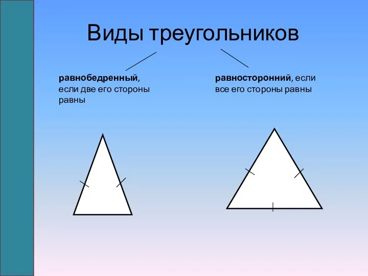 Виды треугольников