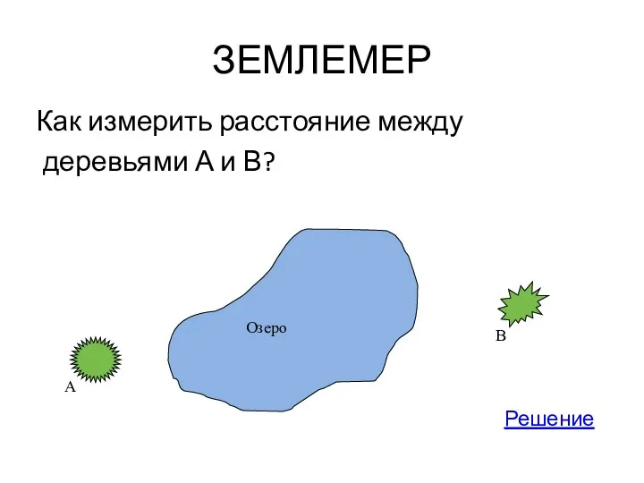 ЗЕМЛЕМЕР Как измерить расстояние между деревьями А и В? А В Озеро Решение