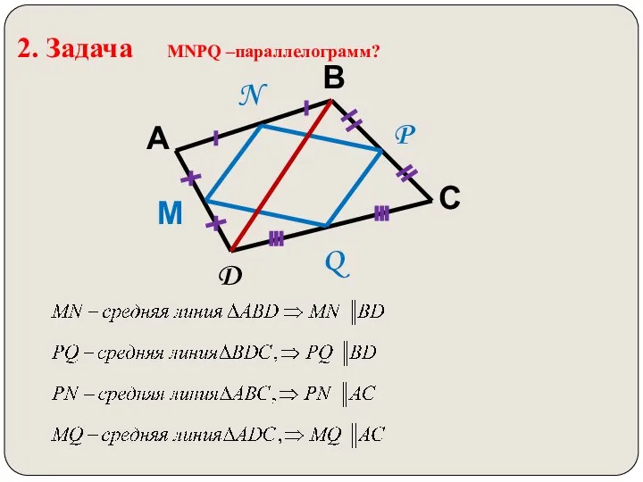 А В С D М N P Q MNPQ –параллелограмм? 2. Задача