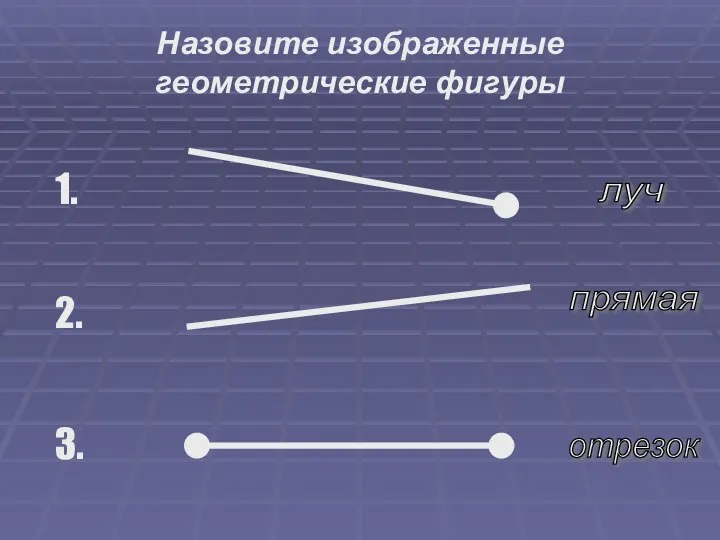 Назовите изображенные геометрические фигуры луч прямая отрезок